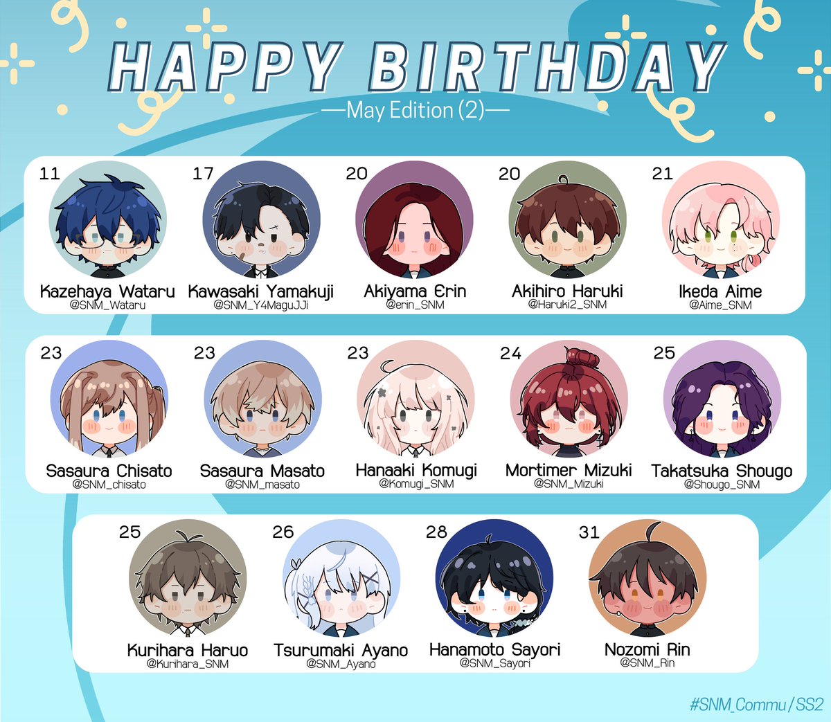 sanami_commu's tweet photo. สุขสันต์วันเกิดสำหรับทุกคนที่เกิดในเดือนพฤษภาคมนะคะ🥳
ภาพแยกตัวละคร (พื้นหลังใส) https://t.co/a3hWCrTwPD

※หากผิดพลาดประการใดต้องขออภัยด้วยนะคะ https://t.co/PMpr1jjOzh