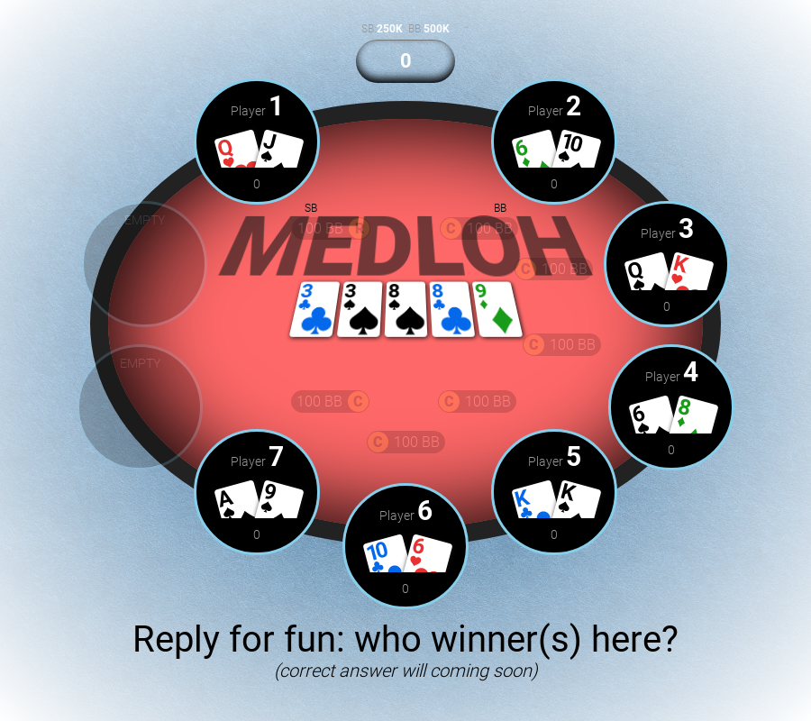 Pokersols_io's tweet photo. Hourly Quest: #SOL, #F2P, #PVP, #MMO, #P2E, #NFT, #H2E, and more https://t.co/8RXwYquu2t