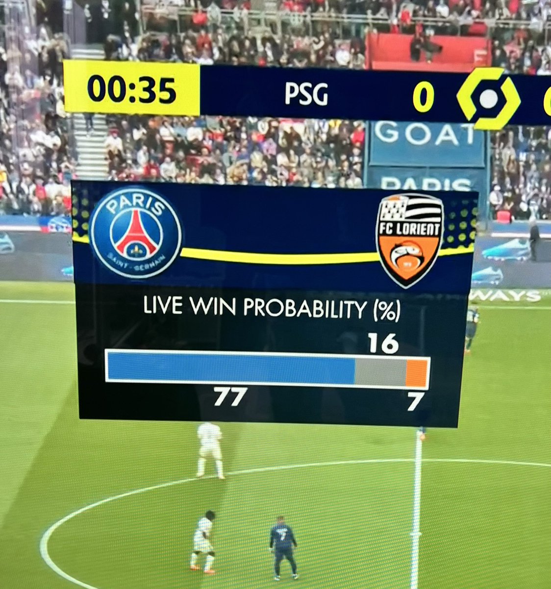 n0pac's tweet image. ptdrrrr
#PSGLorient