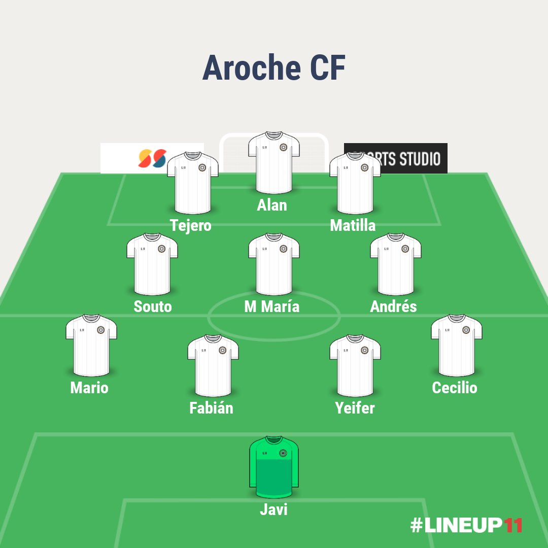 Alineación del <a href="/arochecf/">Aroche C. de F.</a> 

#AtléticoOnubenseArocheCF