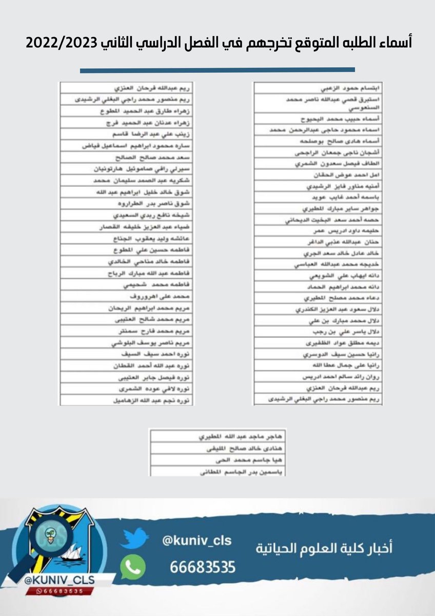 أسماء الطلبة والطالبات المتوقع تخرجهم للفصل الدراسي الثاني 2023/2022 👩🏻‍🎓👨🏻‍🎓

ألف مبروك طلبتنا و موفقين 🎓🤍