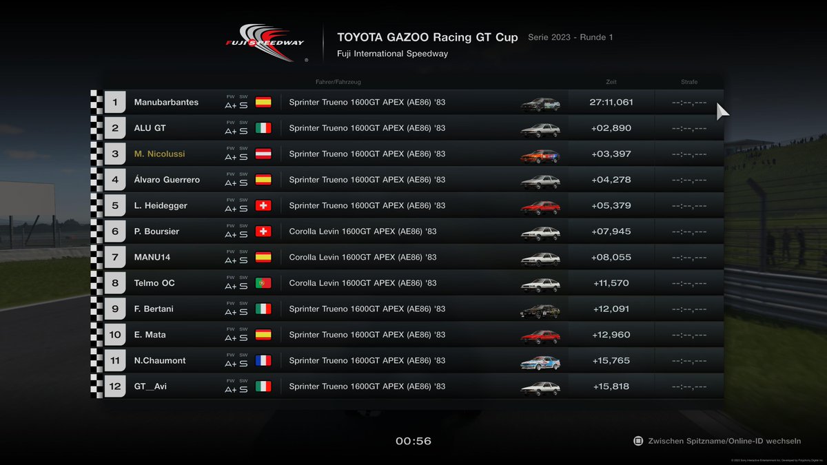 GL_MN22's tweet photo. PODIUM BABY 🥉
Great start to the new season 🏁
Unfortunately, I wasn't able to transfer the mega pace in qualifying to the race
because I practiced zero for the race pace, but that's exactly what makes the podium sweeter 🤙🏻

#GOMentalism, #WeFigureAsOne, #TGRCup, #GT7, #PS5 https://t.co/BmHxpbmjZD