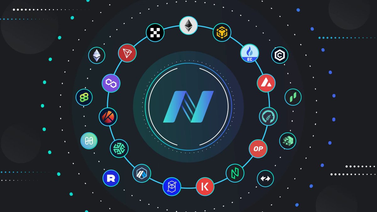 NerveNetwork has integrated 23 blockchains and supported hundreds of multichain assets so far, a growing crosschain ecosystem is being built with the most #NerveWay 

nerve.network

#Ethereum #BNBChain #Polygon #Arbitrum #zkSync #Fantom #OKC #KavaRise #CronosChain