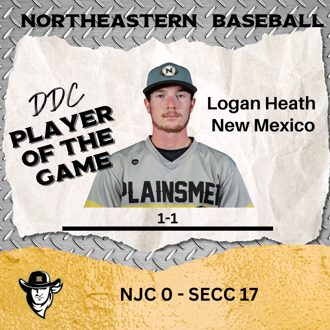 The Plainsmen win the series 2-1 over SECC over the weekend. Jackson Trout, Jaylan Ruffin and Logan Heath were all DDC Players of the Game. Playoffs begin next weekend. #builtbynortheastern