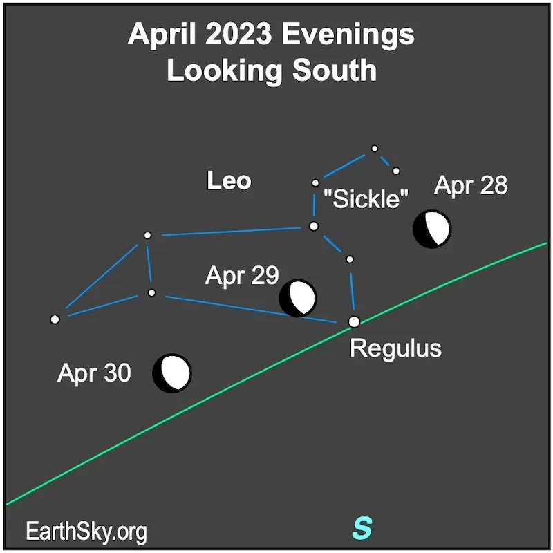 EarthSky on Twitter "Tonight, the waxing gibbous moves away from the