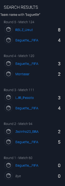 Top 4/8 de ces FGS4, 2500$ et 240 pro points si mes calculs sont bons!! Trop trop fier, le travail qui paye. @PedFifa11 toujours au top mon frère <3
Défaite contre Umut en quart il a été meilleur pas de regrets.
Toujours aussi fier des couleurs de l'@AjaEsports 💙🤍