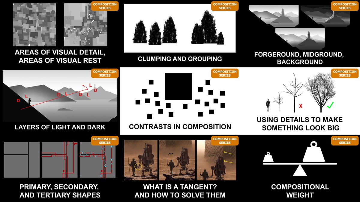 So I've been posting various #art composition related videos over the years. I think the final series will be 12 episodes, and I'll be posting Ep 10 tomorrow. In the meantime, feel free to check out the currently posted episodes if so inclined: youtube.com/playlist?list=… #arttips
