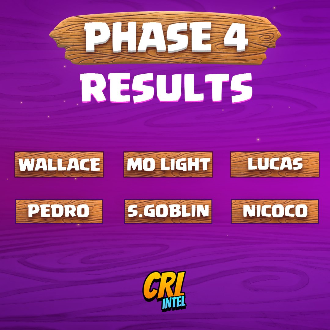 CRL Intel tweet media