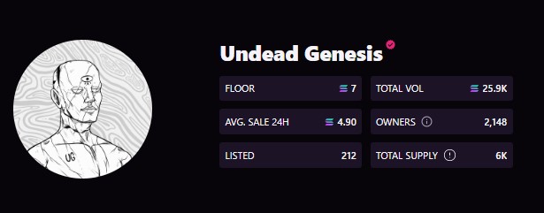 😈 While your NFT bag is dumping, the Syndicate has been feasting 😈

<a href="/UndeadGenesis/">Undead Genesis ☠️</a> called at ~3 SOL -> 7 SOL 💰💰💰

😈😈😈