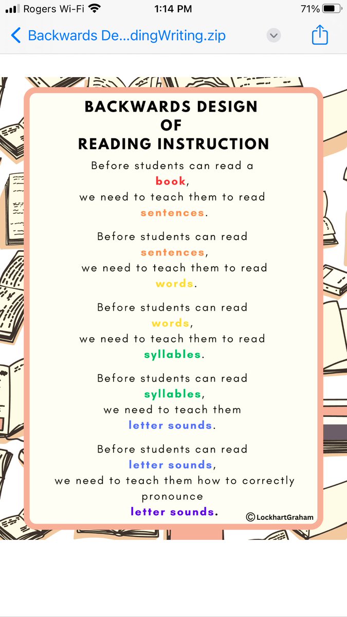 Mme Lockhart (@mmelockhartldsb) on Twitter photo Teaching our students to read a book is the end goal, not the starting point, of reading instruction. So what foundational skills do students need BEFORE they can read & enjoy a book? #BackwardsDesignOfReading
<a href="/SoRclassroom/">Science of Reading Classroom</a> <a href="/BenisonMrs/">Ms. Benison-</a> @missypurcell1 <a href="/melbrethour/">Melanie Brethour</a> <a href="/embracethesor/">🦋 Embrace the SoR Journey with Jenn</a> Teaching our students to read a book is the end goal, not the starting point, of reading instruction. So what foundational skills do students need BEFORE they can read & enjoy a book? #BackwardsDesignOfReading
<a href="/SoRclassroom/">Science of Reading Classroom</a> <a href="/BenisonMrs/">Ms. Benison-</a> @missypurcell1 <a href="/melbrethour/">Melanie Brethour</a> <a href="/embracethesor/">🦋 Embrace the SoR Journey with Jenn</a>
