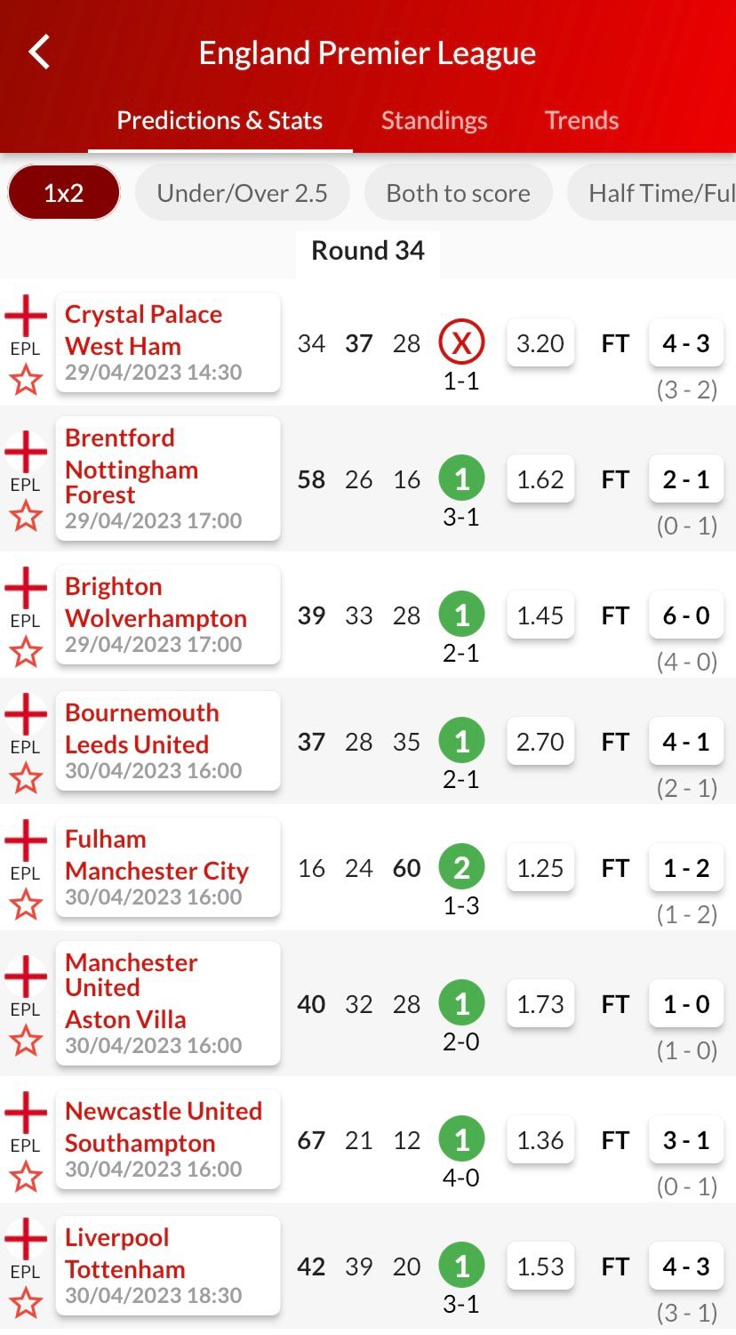 epl predictions forebet