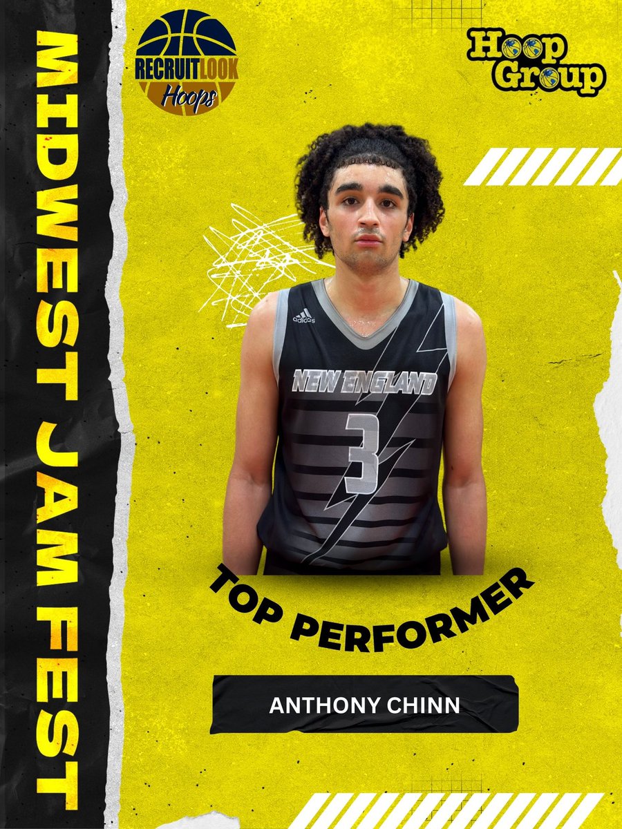 RecruitLook Hoops tweet media