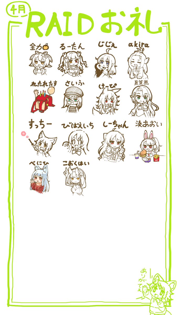 4月のRAIDお礼です たくさんのRAIDありがとうございました!