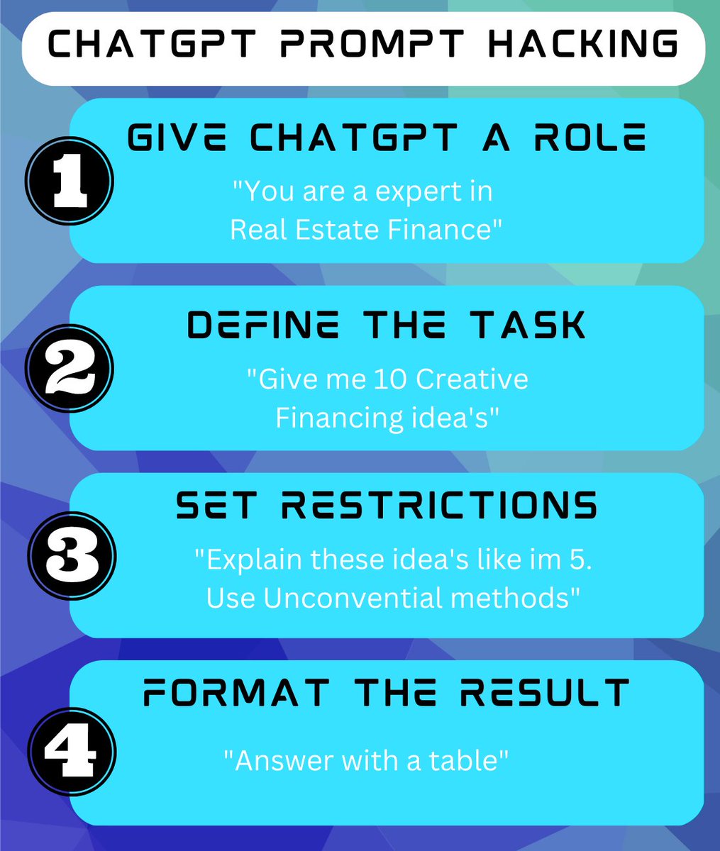 ChatGPT is a FREE employee for your business.  

But most people are still stuck on beginner-level.

Refer to the infograph below to hack your way to success. 👇