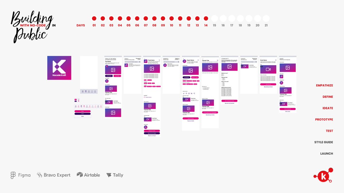 #Day14: Bravo Tags & Airtable Integration