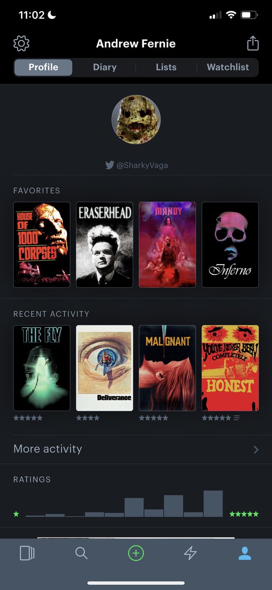 MOUNT GORE PODCAST tweet media