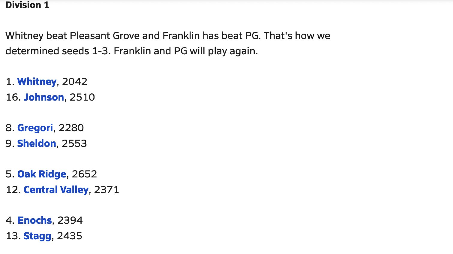 SacJoaquin MaxPreps on Twitter "A PROJECTED look at how the softball