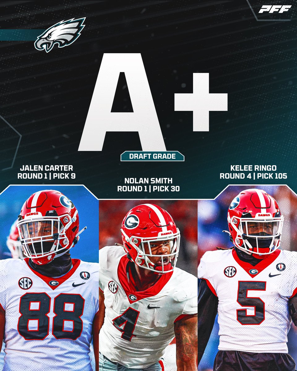 A+ Draft for the Eagles 👀