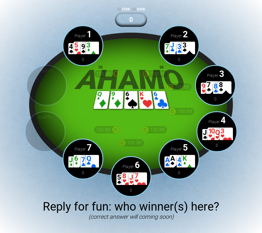 Pokersols_io's tweet photo. Hourly Quest: #SOL, #F2P, #PVP, #MMO, #P2E, #NFT, #H2E, and more https://t.co/XmIAqDl0Np