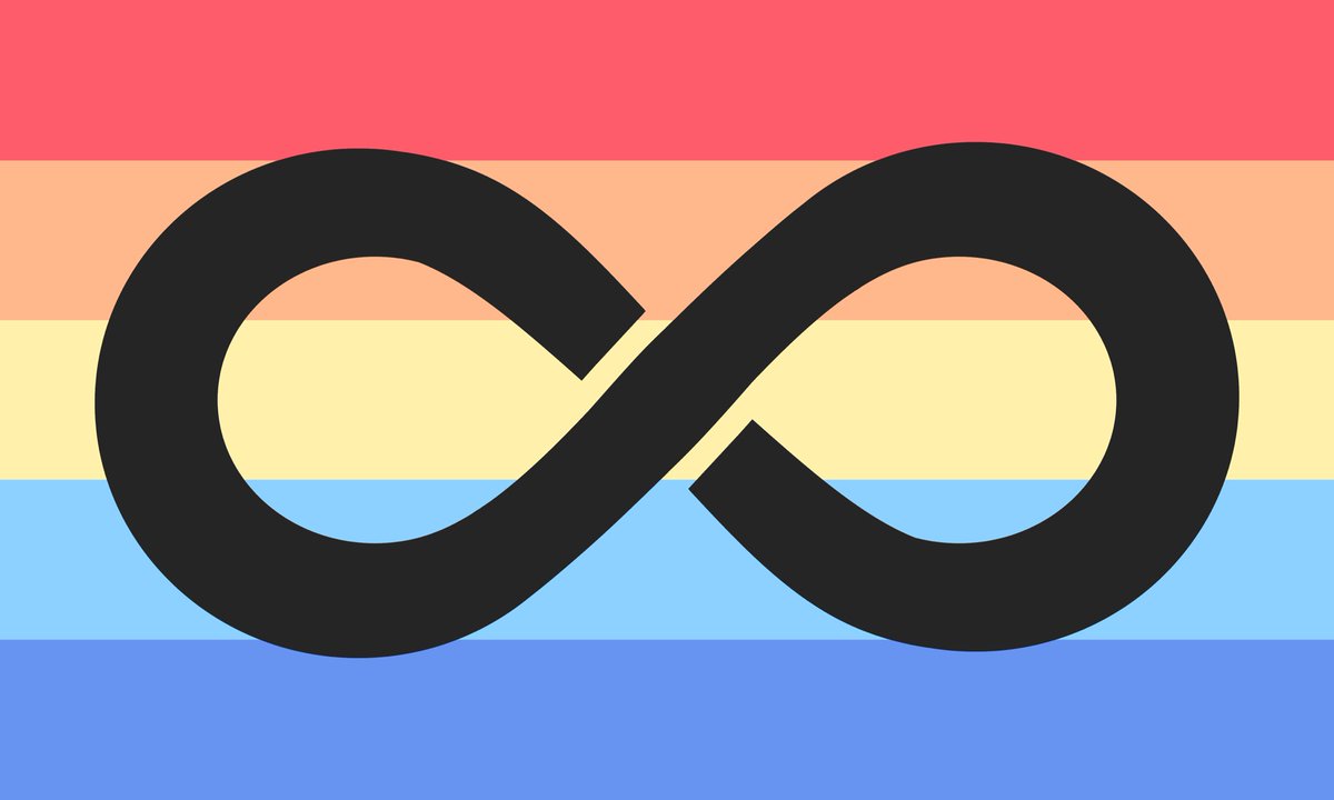 werenemies's tweet photo. its a mix of my fave qpr and fave autigender flags :3 so stripes have no specific meaning https://t.co/9a3NfsmtGI