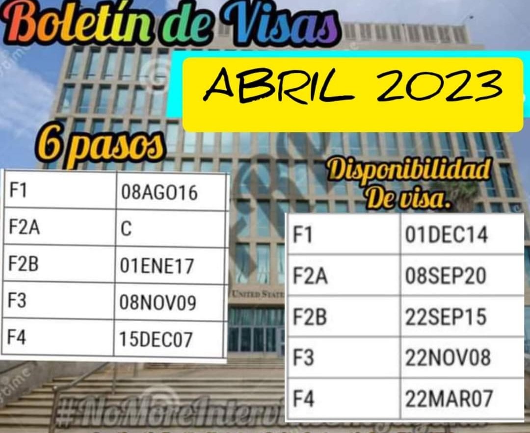 <a href="/SecBlinken/">Secretary Antony Blinken</a> <a href="/SecMayorkas/">ARCHIVED: Secretary Alejandro Mayorkas</a>
must testified also for stopping VISA BULLETIN For more than ONE year and 8 MONTHS!!!! WE ARE FAMILIES THAT HAVE PAID TWICE PROCESSES , WE HAVE WAITED SEVERAL YEARS and HUMANITARIAN PAROLE is working 100% WHAT ABOUT US?? #MOREDATEF1F2AF2BF3F4