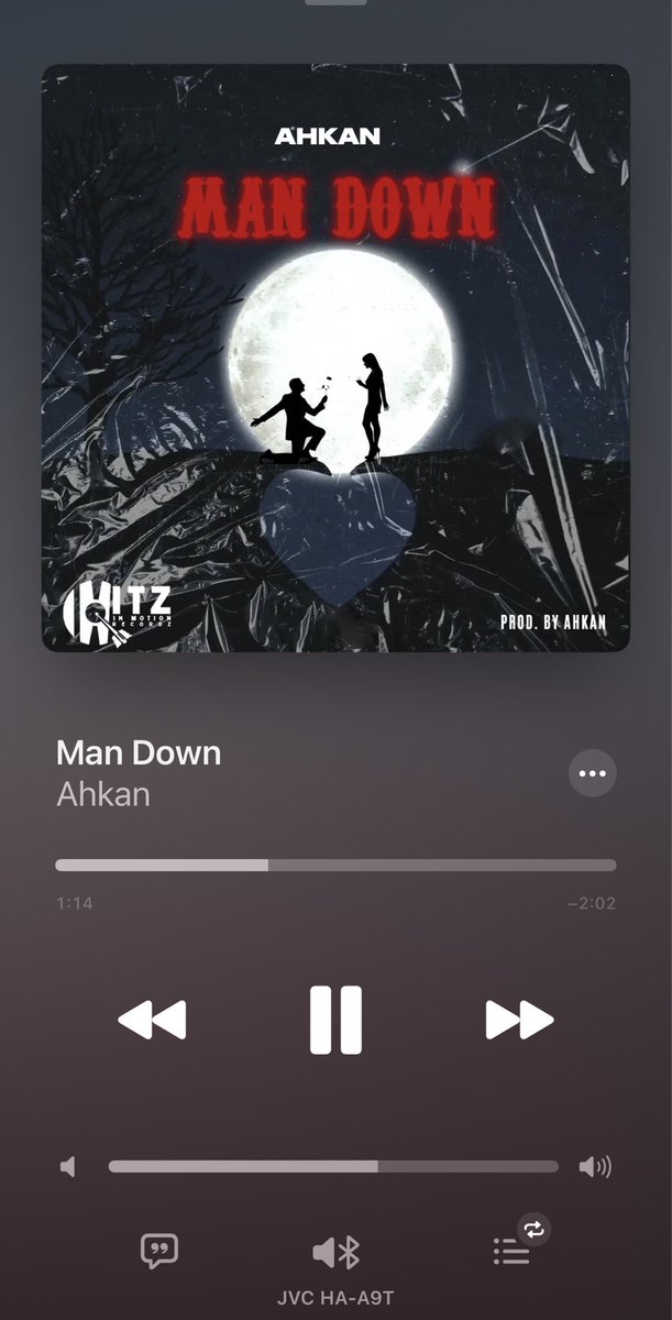 If you know Ruff-n-Smooth then you know my Gee <a href="/ahkanmusic/">kwaysi</a> . 
Go stream and share his new single please 🔥🙏🏾 

music.apple.com/ca/album/man-d…