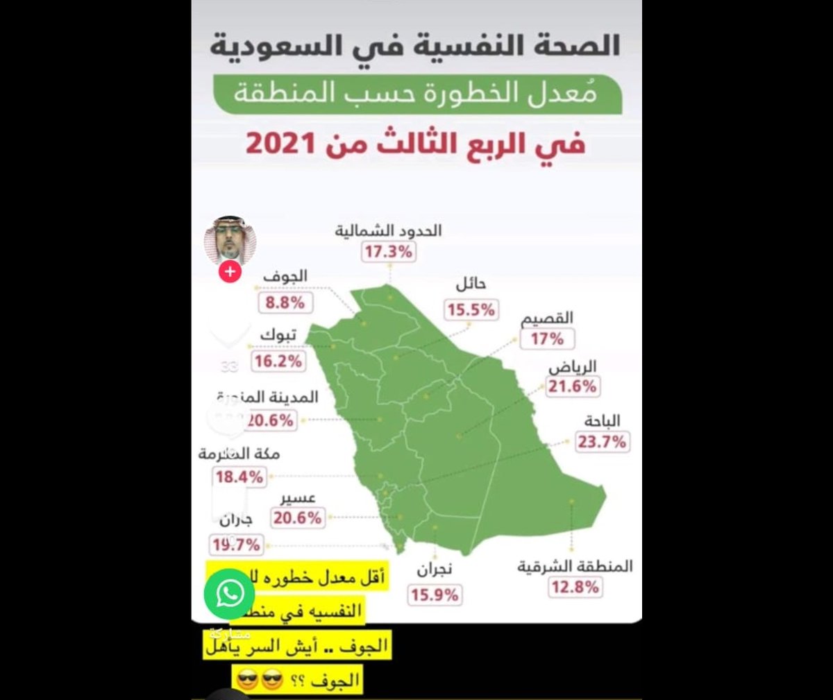 مشعل بن محمد بن سعود بن عبدالعزيز tweet media