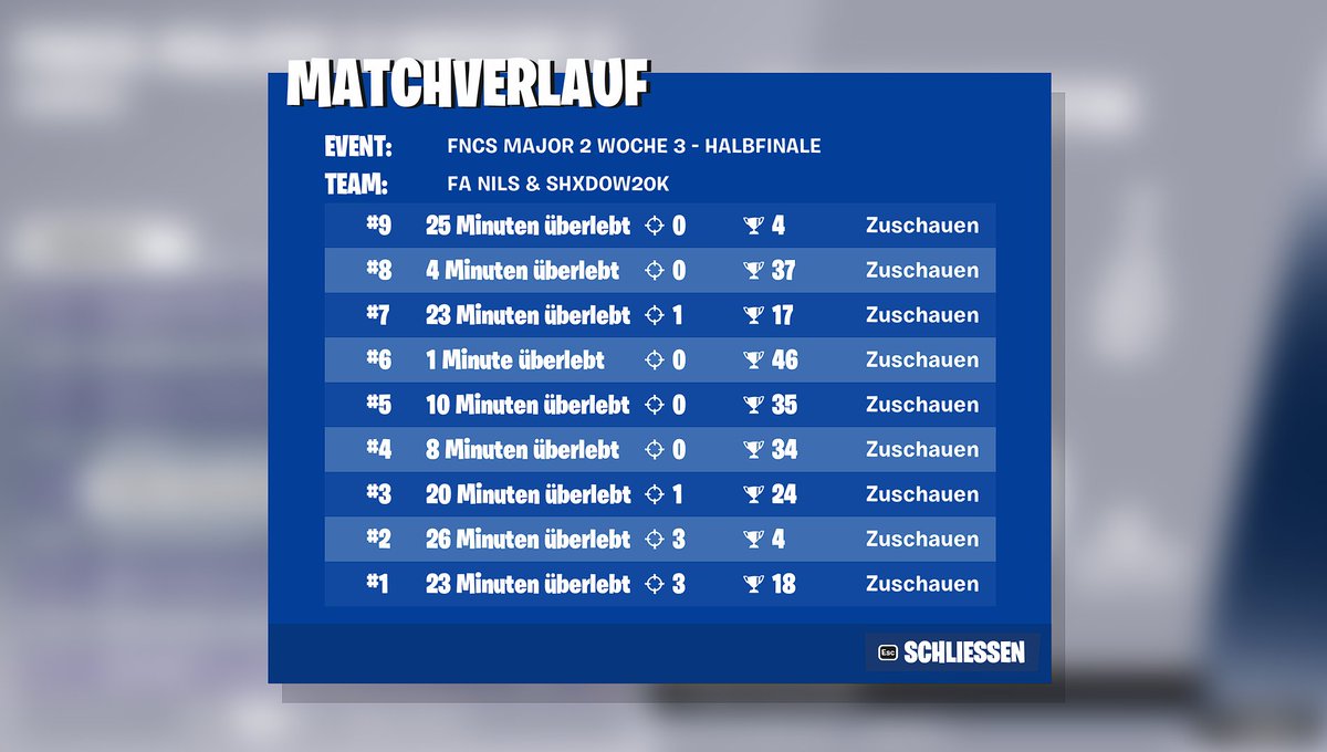 unlucky kein last game @Shxdow20k  hatte kurze zeit kein Internet