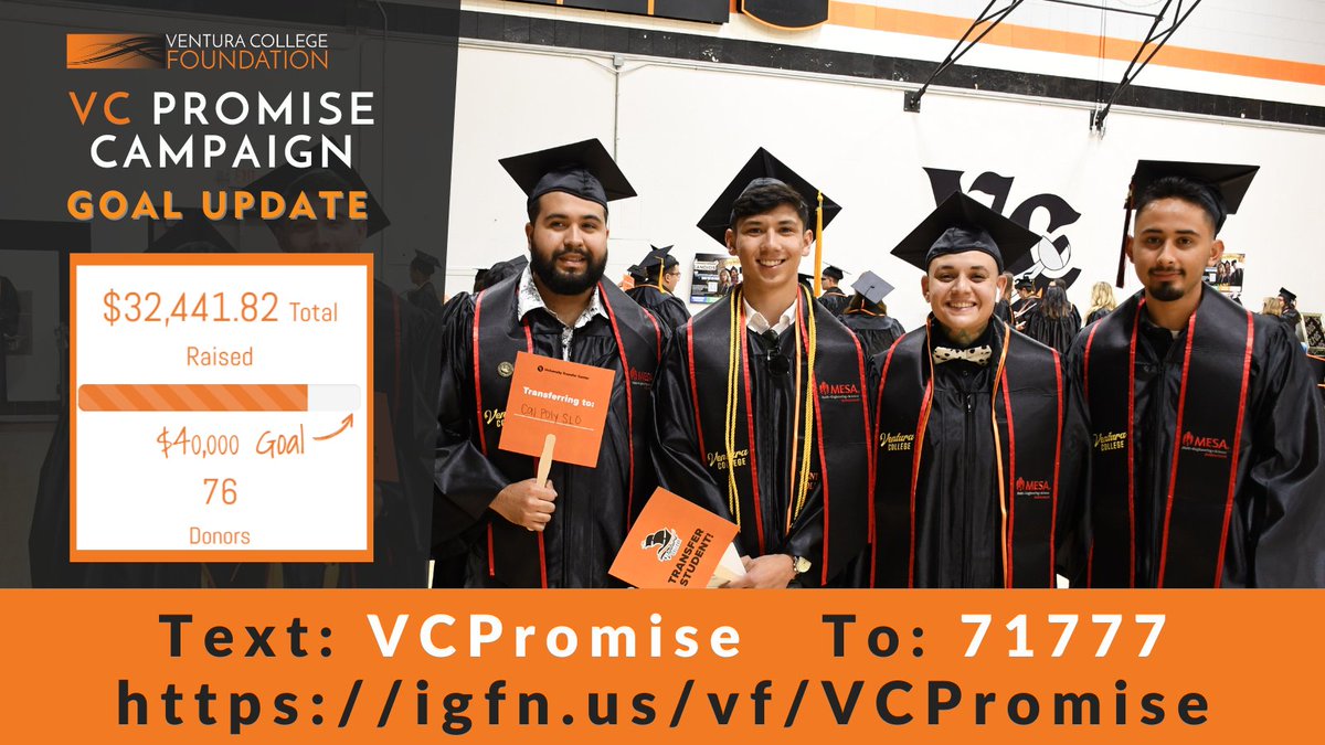 VC_Foundation's tweet photo. Thanks to the generous investment of our donors, to date, $32,441.82 has been raised toward our $40k goal! If you haven't yet given there is still time before the DEADLINE, this Sunday, April 30th.  
LEARN MORE OR GIVE NOW: https://t.co/cBmfztSphD https://t.co/5fc4lQxhlV