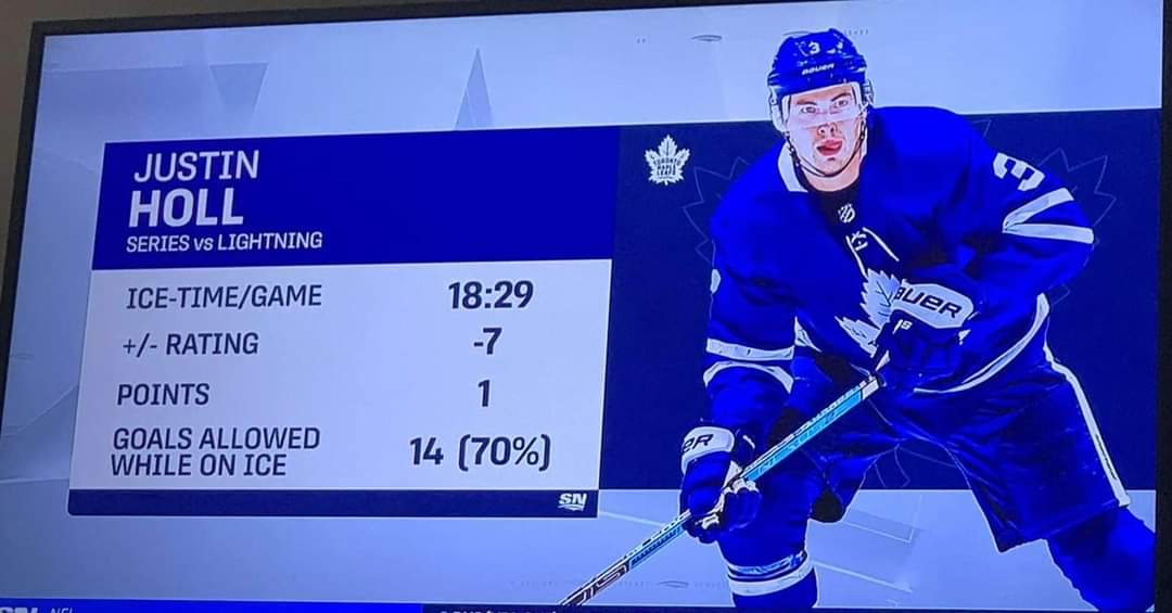 Kareem11D's tweet photo. @MapleLeafs @SheldonKeefe @kyledubas it's time to sit the teachers pet. And why did we trade Sandin away to not play Gust?? Mystery injury apparently https://t.co/maFL2NKWmn
