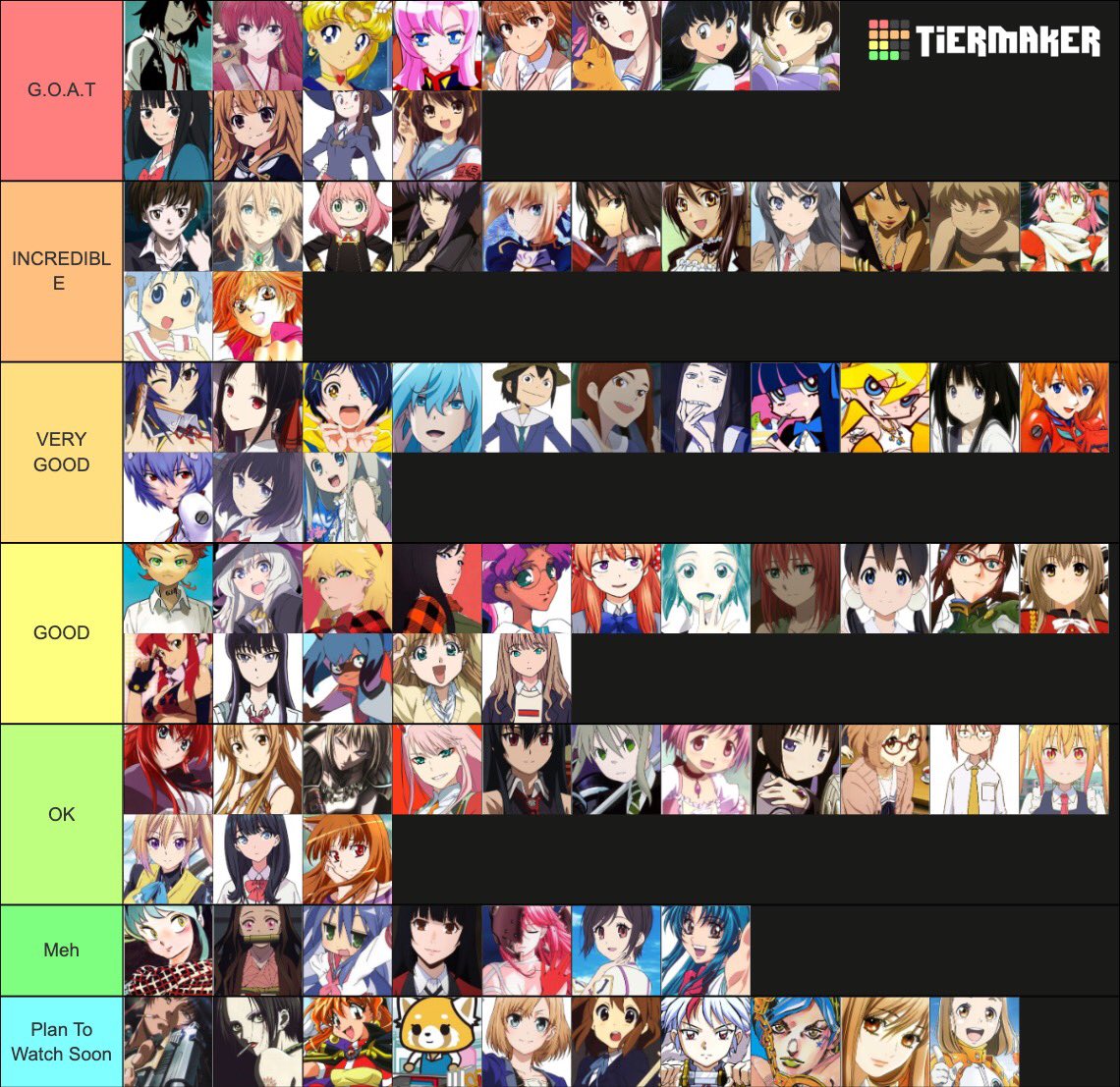 On The Rise⛅️🎅🏽 on X: Anime Female Character Tier List. Know your GOATs.   / X