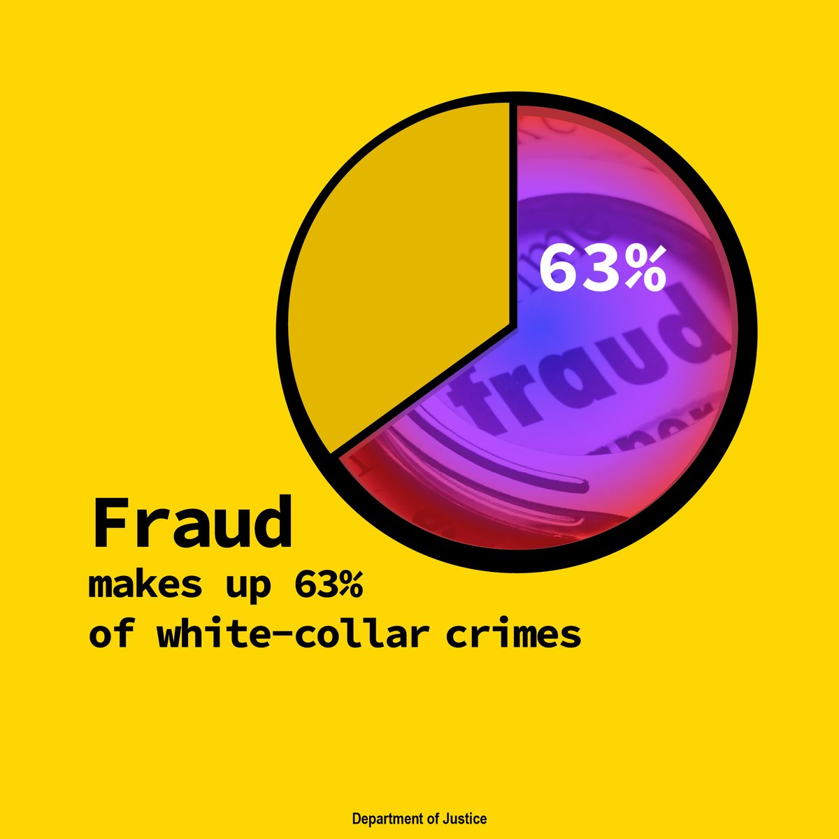 #whitecollar #crime #trauma #trail #transformation juliethuck.com/podcast-trauma…