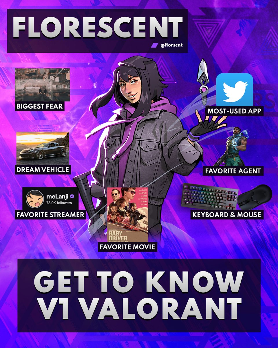 version1gg's tweet photo. HEIGHTS?! ๐จ
Get to know #V1VAL | @florscnt https://t.co/dTsiOsojM7