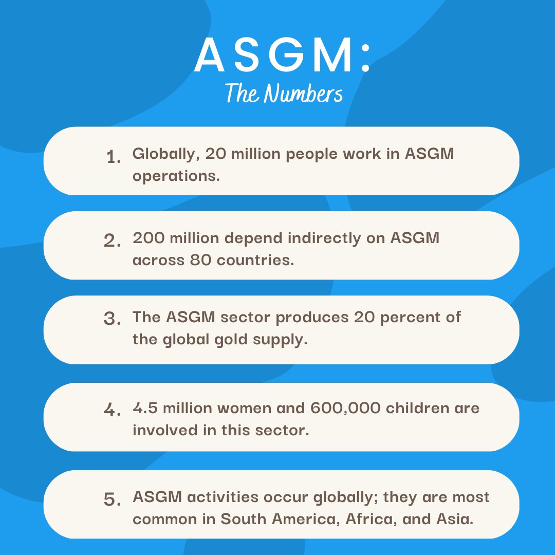 A snapshot of the industry we work in.

#artisanalgold #SDG #G1X #makeadifference #GoldFinX