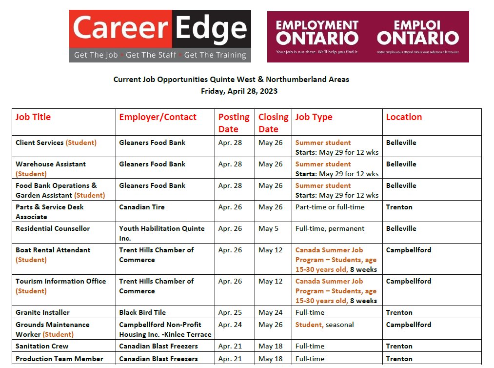 Career_Edge's tweet photo. Happy Friday! Career Edge is back with lots of job opportunities and more at https://t.co/z1V9hkrKsX
Are you looking to update your resume or access our FREE services? Give us a call at 613-392-9157!
#careeredge #gettheedge #getthejob #getthestaff #getthetraining https://t.co/thnFKgYxIh