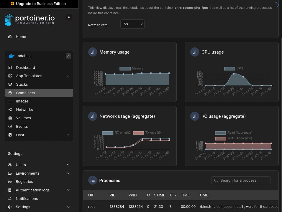 PhDahse's tweet image. I&apos;ve finally migrated all my setups to #Portainer and  #nginxproxymanager! It&apos;s been a game-changer for container management  and has made my life a lot easier. If you&apos;re using #docker, give these  tools a try! #devops #webdevelopment