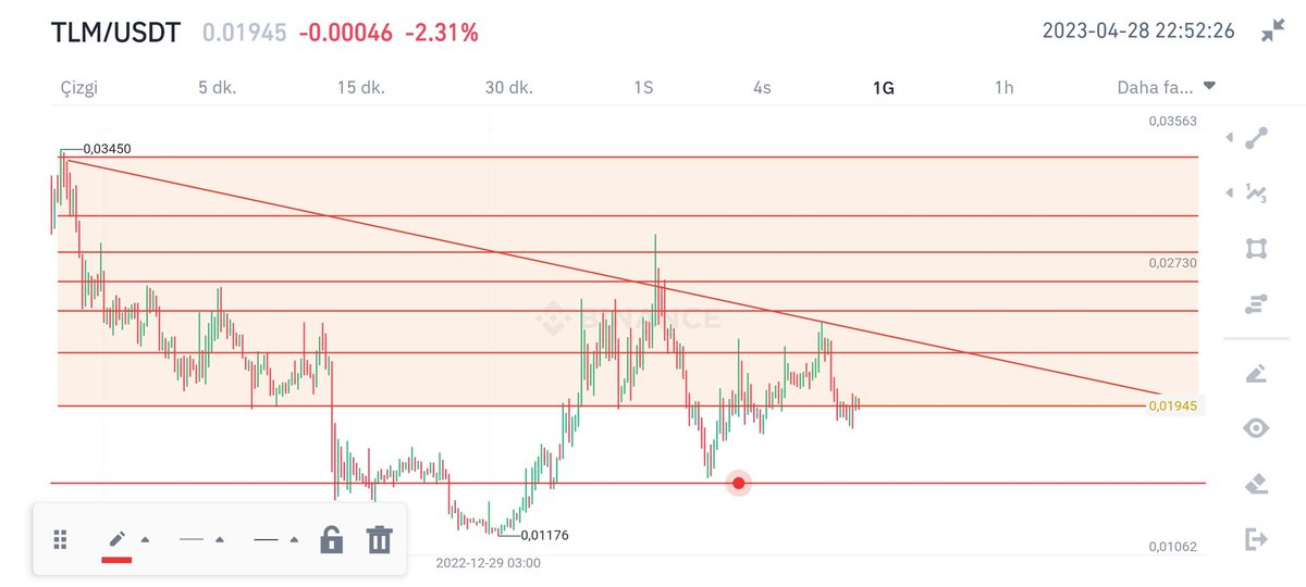 Ömer.Btc tweet media