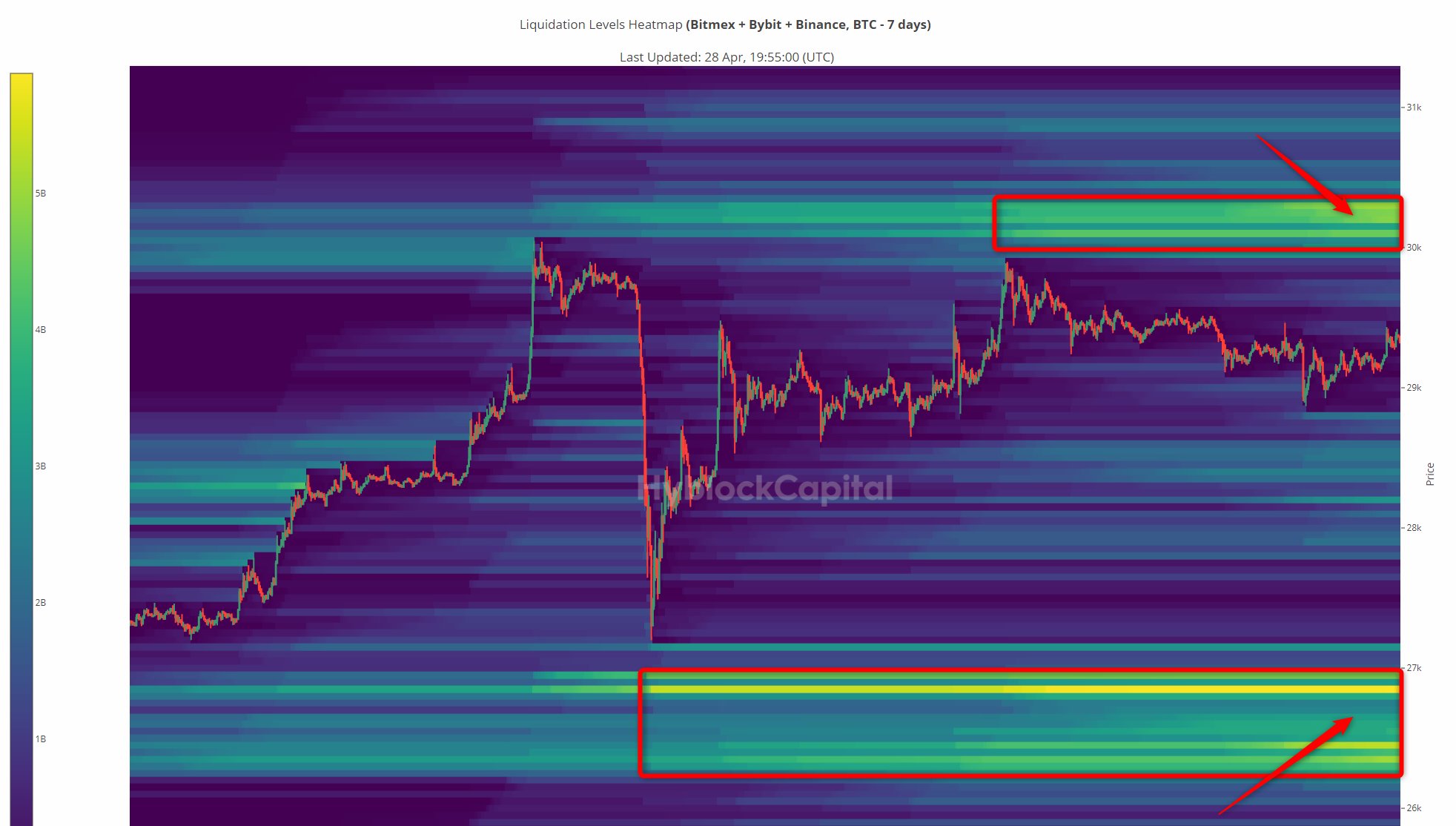 Another Corrective Move Imminent for Bitcoin (BTC), Predicts Top ...