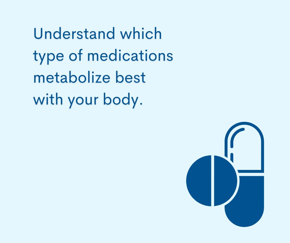 ApolloHealthGr2's tweet photo. Gain a precise understanding of which type of medications metabolize best with your body. 

#GeneticTesting #Pharmacogenetics #PharmacogeneticTesting #PGxtesting #Medications https://t.co/zNGGzeltPI