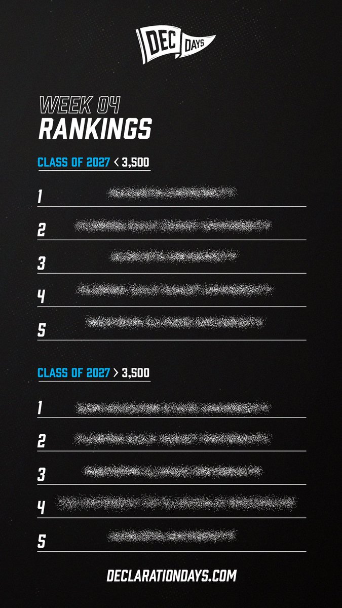 Now you see it, now you don't...the clock is
ticking on your chance to move up the rankings ⏰
Declare your school on declarationdays.com by 11:59
pm on May 1st to turn this invisible ink into your school's name!
#declarationdays #invisibleink #college #scholarships #teaser