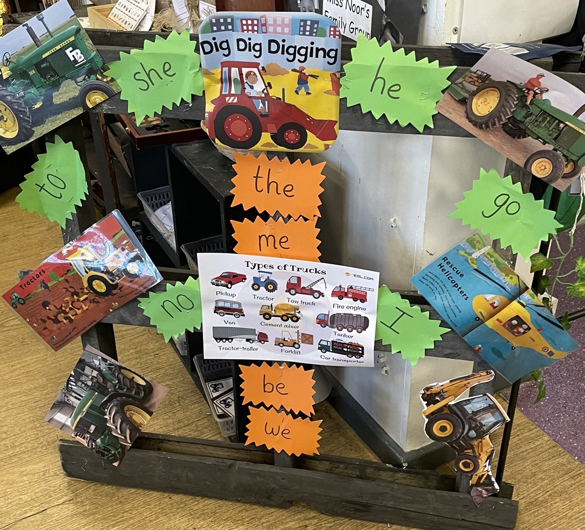 knaknakna222's tweet photo. It’s been a while since we’ve posted our environment! ✨EYFS @hifieldji with a fresh setup… ‘Dig, Dig, Digging’ 🚚🚛
-
@EYTagteam #EYFS #EYFSProvocation #EnhancedProvision #PACTShare https://t.co/fN6tGny6Fp