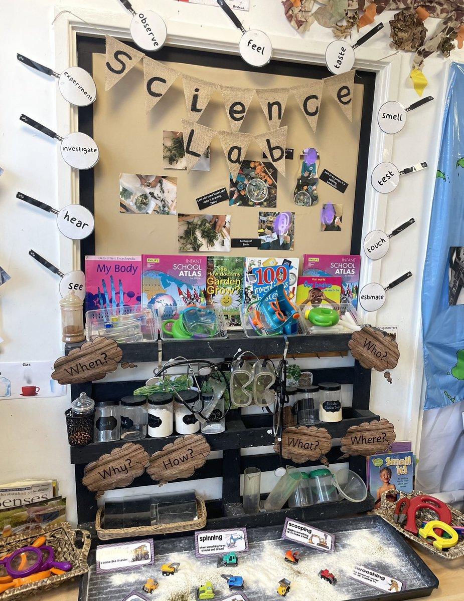 knaknakna222's tweet photo. It’s been a while since we’ve posted our environment! ✨EYFS @hifieldji with a fresh setup… ‘Dig, Dig, Digging’ 🚚🚛
-
@EYTagteam #EYFS #EYFSProvocation #EnhancedProvision #PACTShare https://t.co/fN6tGny6Fp