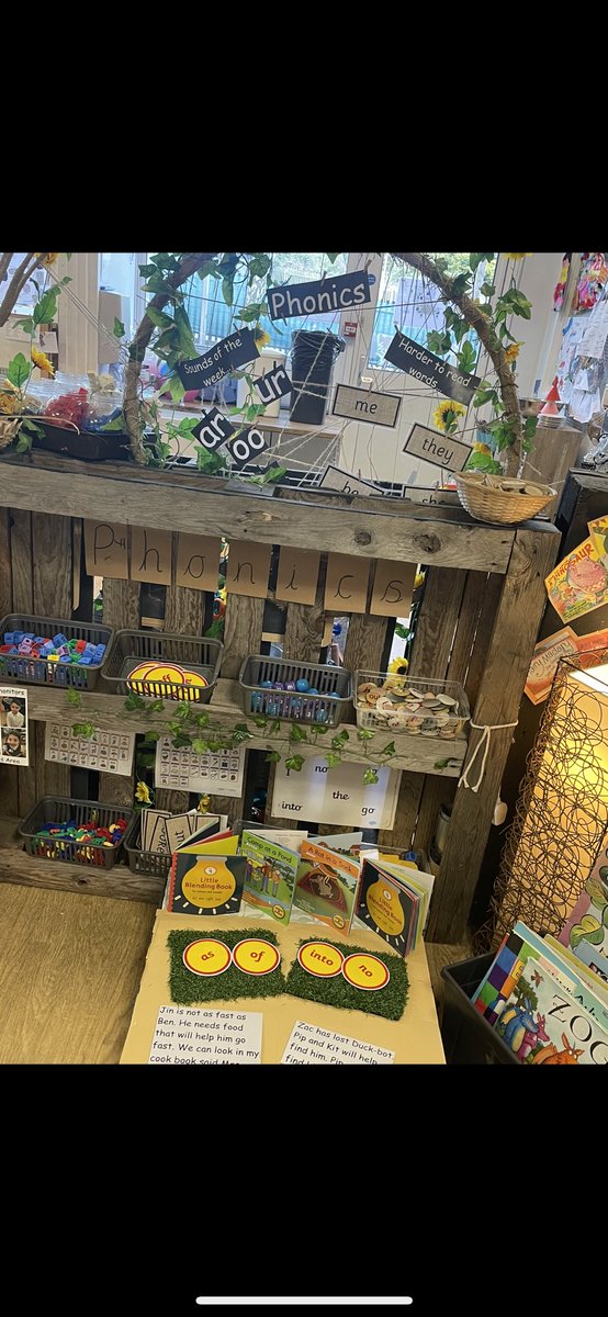 knaknakna222's tweet photo. It’s been a while since we’ve posted our environment! ✨EYFS @hifieldji with a fresh setup… ‘Dig, Dig, Digging’ 🚚🚛
-
@EYTagteam #EYFS #EYFSProvocation #EnhancedProvision #PACTShare https://t.co/fN6tGny6Fp