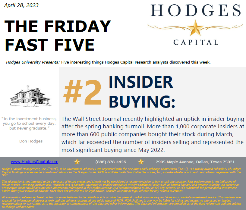 Hodges is counting down our top 5 observations of the week.  At number 2, we see an uptick in insider buying, exceeding the number of insider selling and displaying the most significant buying since last year. #insiders #insiderbuying #bankingcrisis #stocks #stockmarket #invest