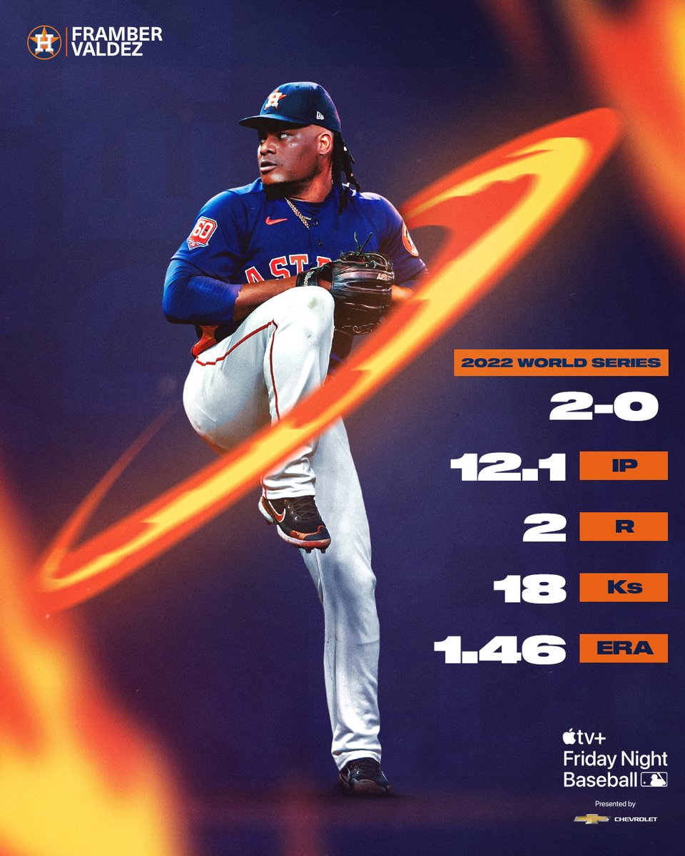 MLB's tweet photo. Framber Valdez was lights out when the @Astros needed him most. 

Watch Valdez and the Astros take on the Phillies in a rematch of last year's #WorldSeries, tonight at 8:10 PM ET on Apple TV+.

(MLB x @Chevrolet) https://t.co/FuqAcSVD1l