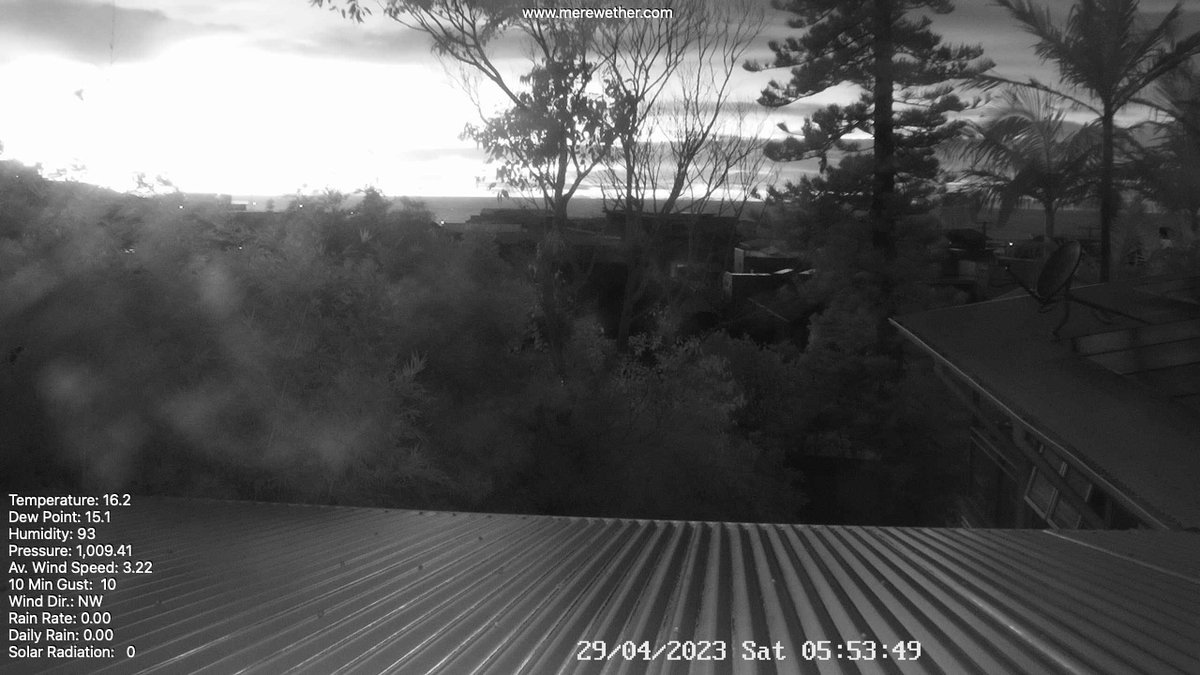 MerewetherWeath's tweet image. The temperature at merewether.com is currently 16.2° C. Humidity is 93.0% and daily rain is 0.0mm.  #weather #merewether #newcastle #newcastleWeather
