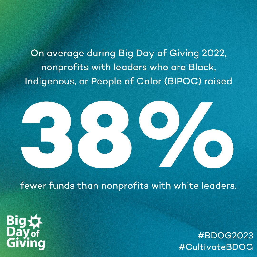 For #BDOG2023, we're striving to close the gap. One way we're doing that is through our new program, Cultivate, which creates space for collaboration, connection, and collective learning among BIPOC nonprofit leaders. Learn more: bigdayofgiving.org/giving-events/…. #CultivateBDOG🌱