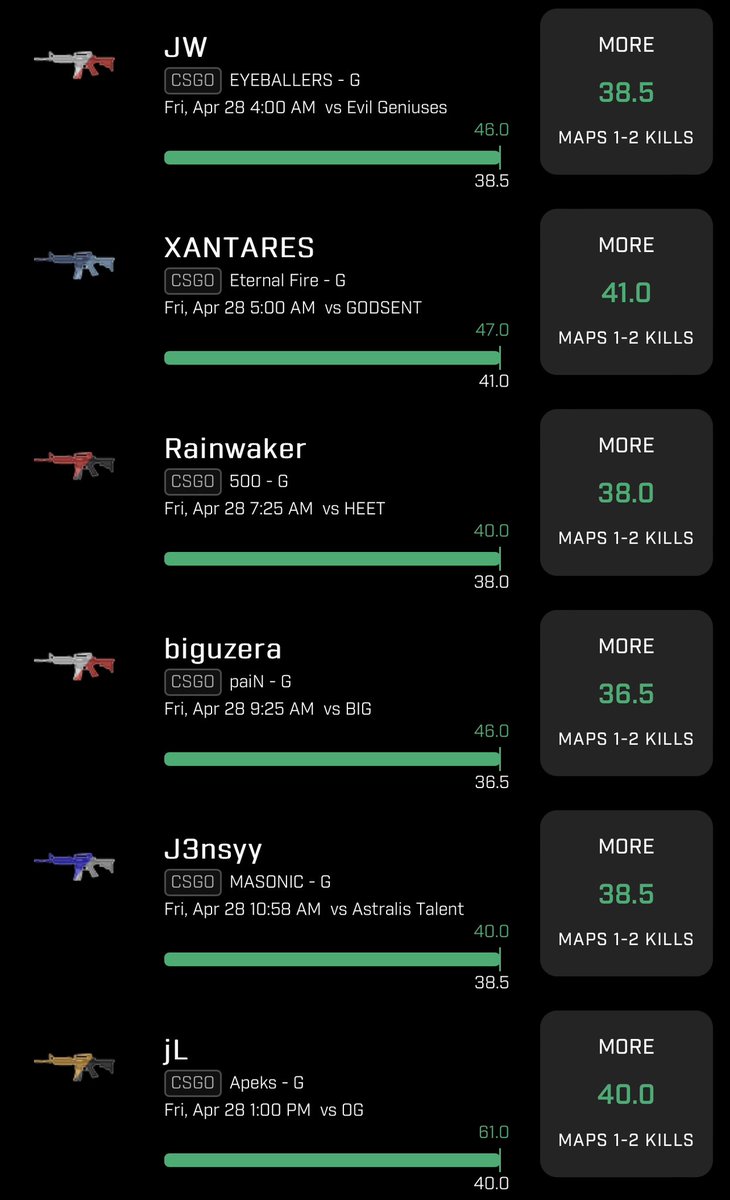 HavingLocks's tweet photo. Like this post if I should post plays for csgo in the am, going for three days in a row #HavingEm https://t.co/6jxAyd8V9s