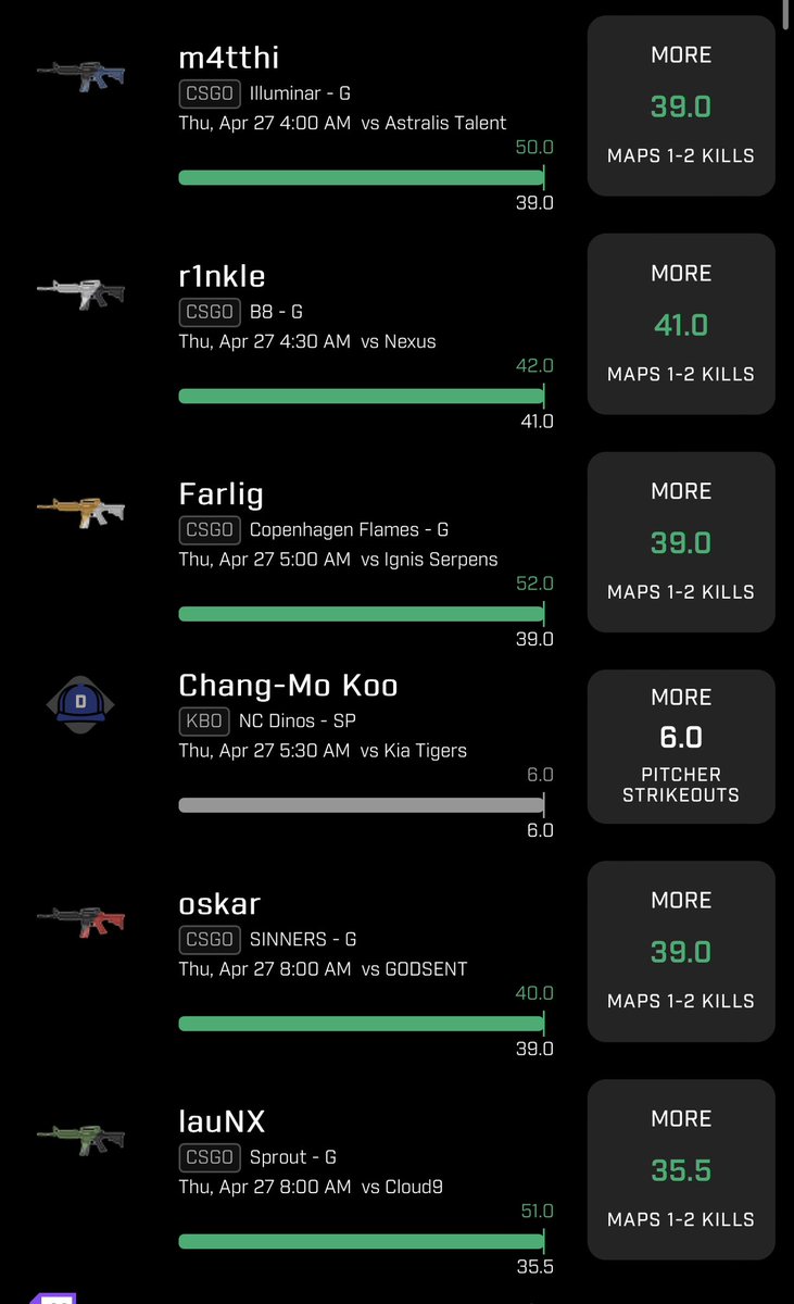 HavingLocks's tweet photo. Like this post if I should post plays for csgo in the am, going for three days in a row #HavingEm https://t.co/6jxAyd8V9s