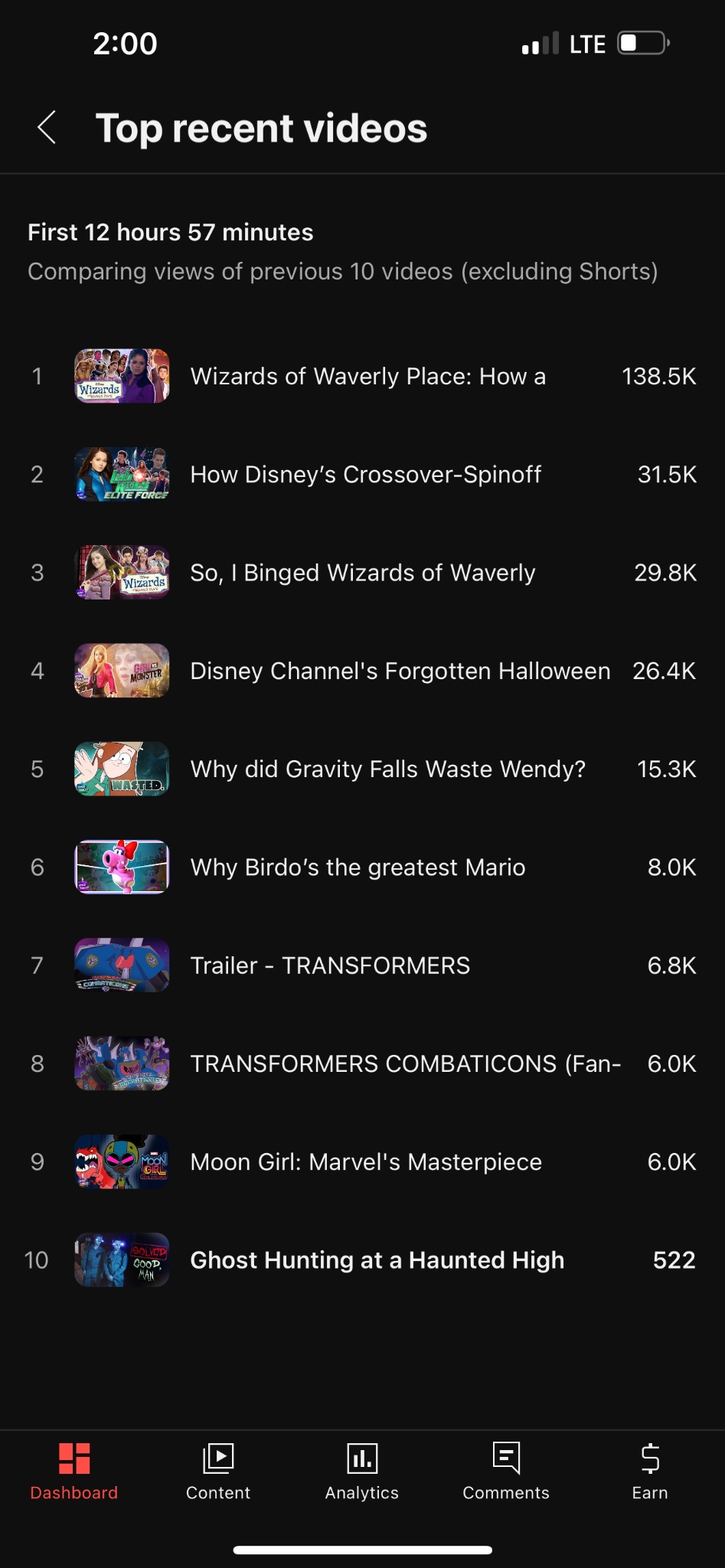 Keyan Carlile (@KeyanCarlile) / Twitter